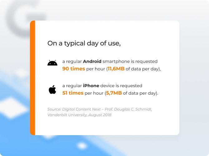 Telemetria w systemach Android i iOS
