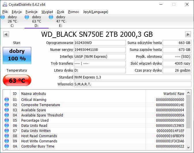Western Digital WD_Black P50 - temperatury