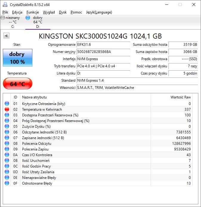 Kingston KC3000 1 TB - temperatury