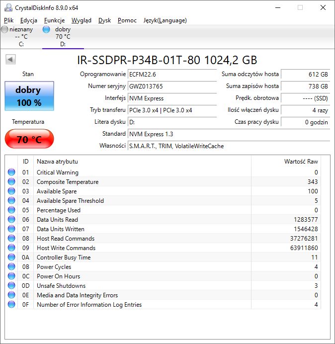 GOODRAM SSD IRDM M.2