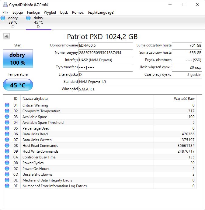 Patriot PXD - temperatury dysku