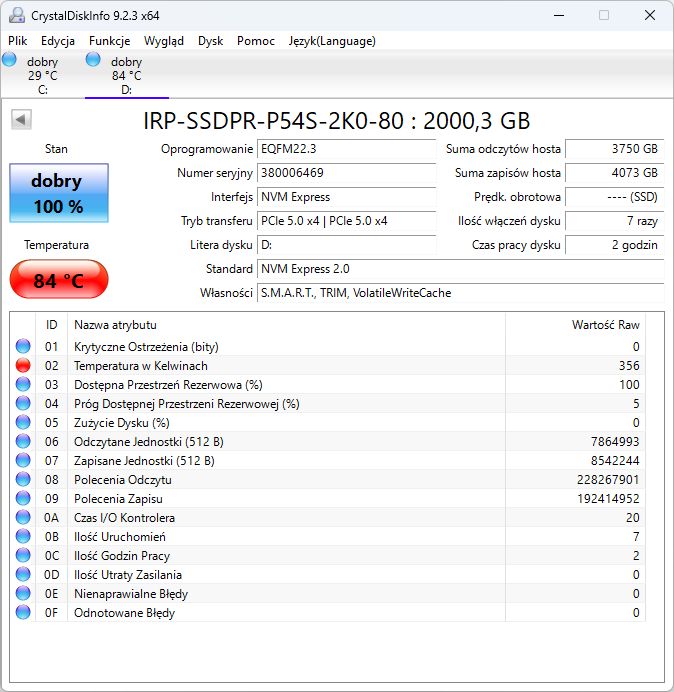Goodram IRDM Pro Gen 5 2 TB