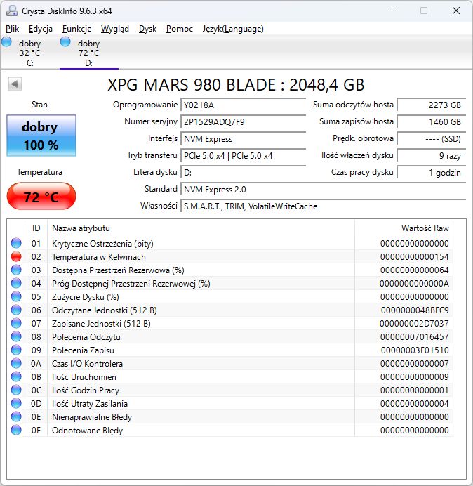 ADATA XPG MARS 980 Blade - temepratury