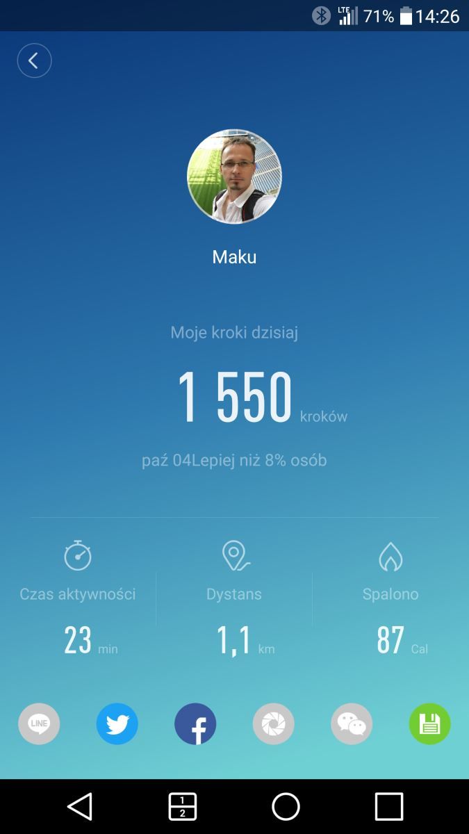 Mi Fit - profil