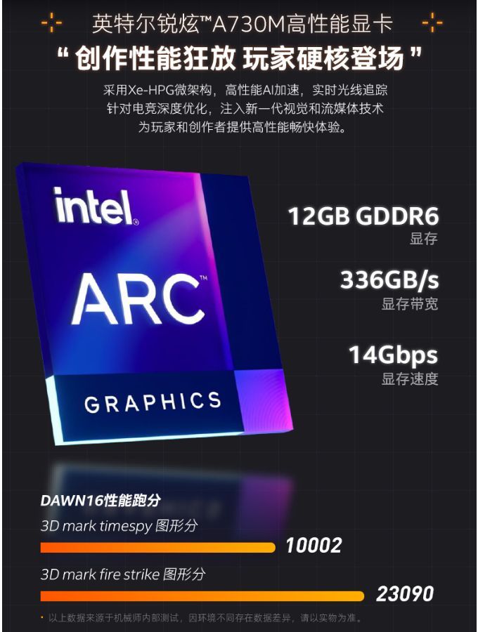 Intel Arc A730M - wydajność w 3DMark