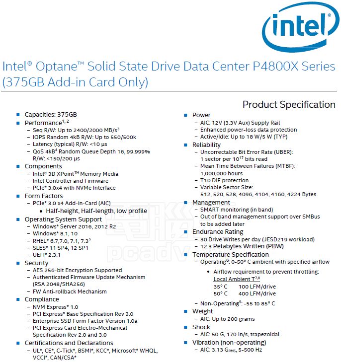Intel Optane SSD DC P4800X - specyfikacja