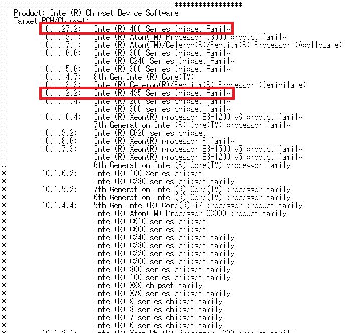 Intel chipsety 400 i 495