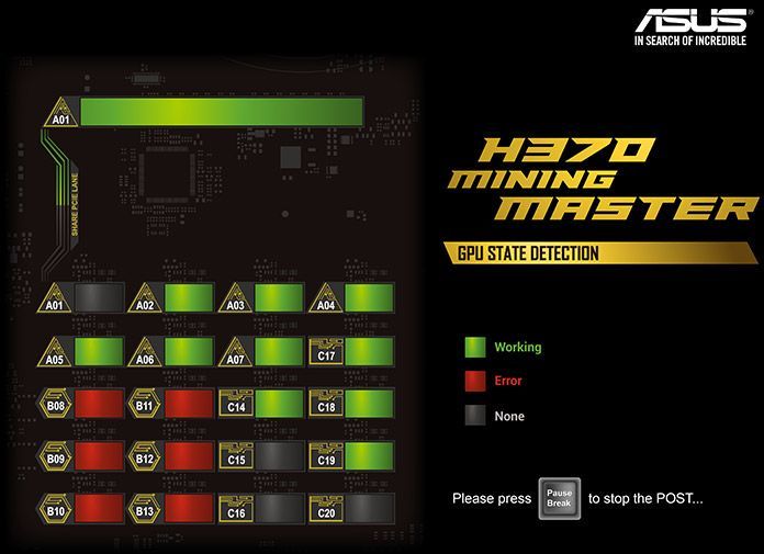 ASUS H370 Mining Master