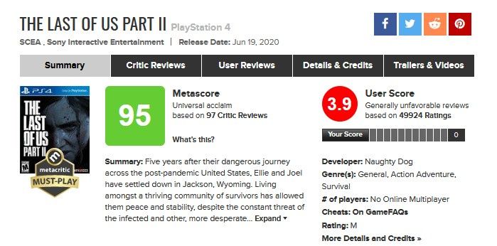 Last of Us Part II metacritic
