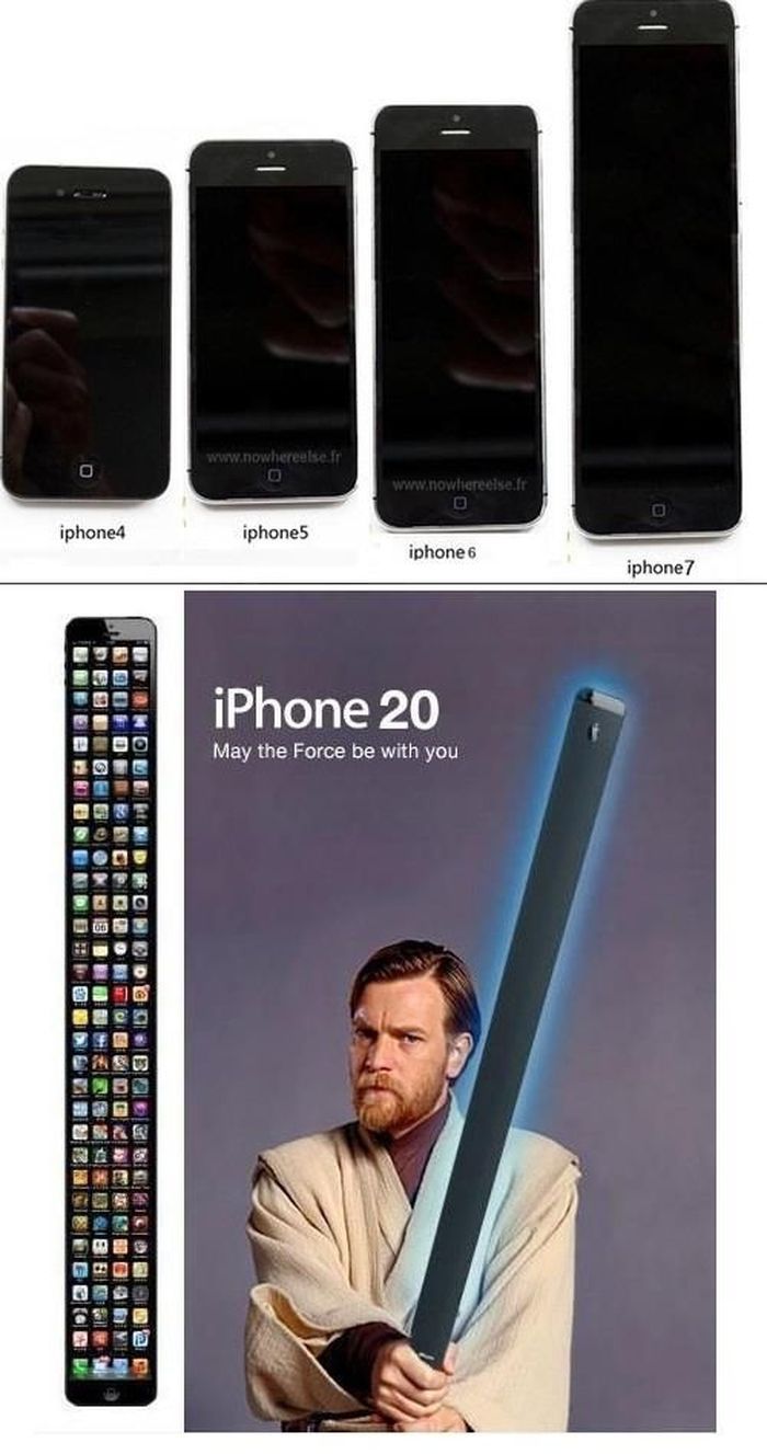 iPhone ewolucja
