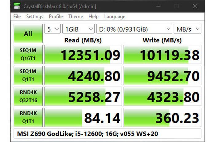 MSI Spatium M570