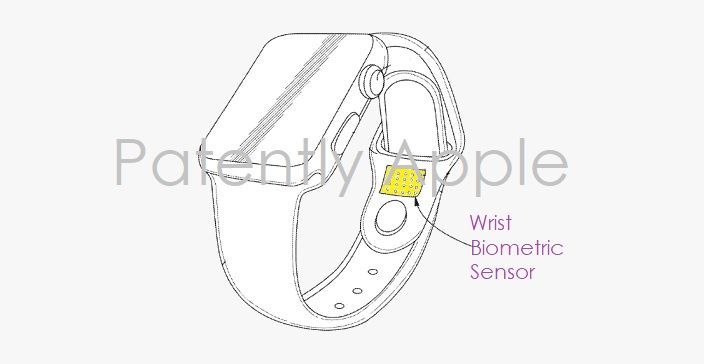 Apple Watch Series 8