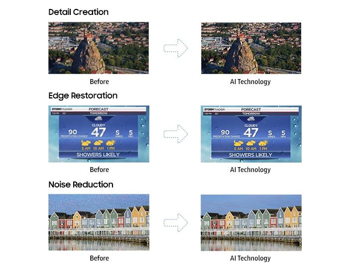 Samsung Neo QLED QN95B - efekty działania procesora AI