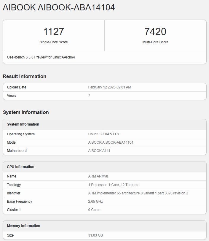 MTT AIBook - wydajność
