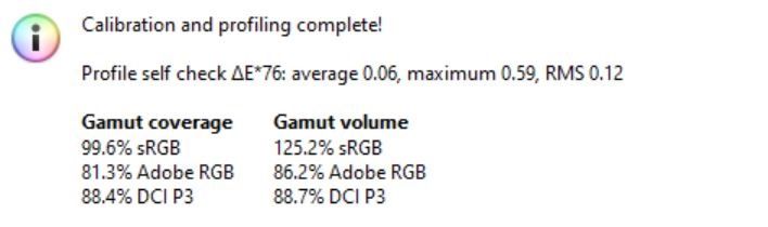 Gigabyte G27QC - raport z kalibracji - pokrycie gamutów
