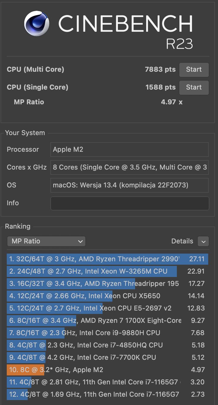 MacBook Air 15 cali mp ratio