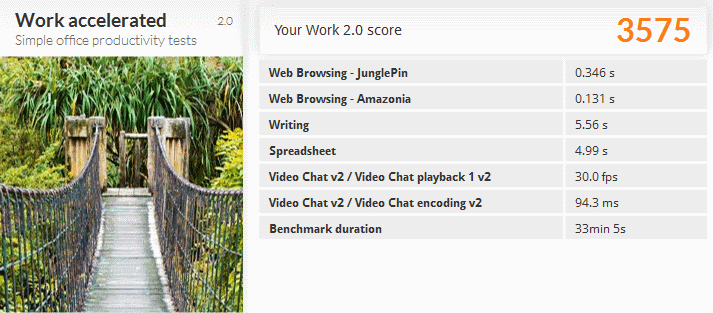 PC Mark 8 Work Accelerated