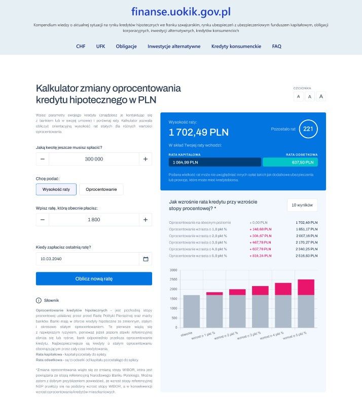 kalkulator zmian oprocentowania kredytu