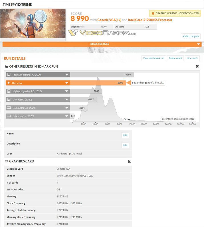 Nvidia GeForce RTX 3090 - 3DMark Time Extreme