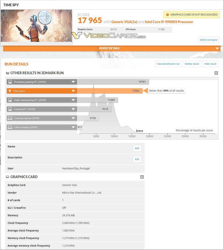 Nvidia GeForce RTX 3090 - 3DMark Time Spy