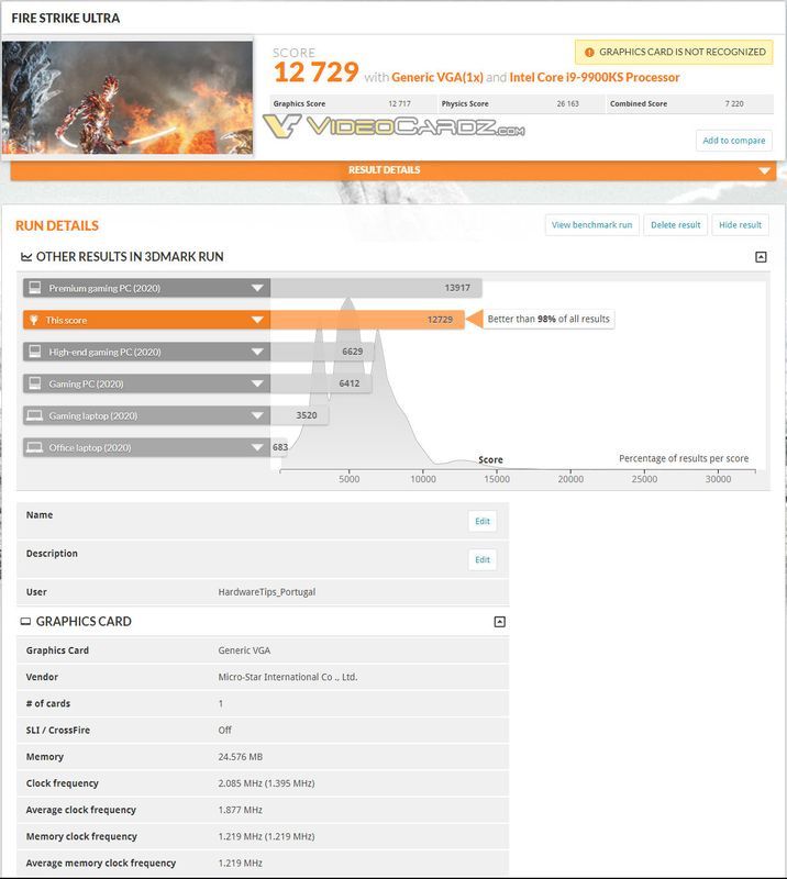 Nvidia GeForce RTX 3090 - 3DMark Fire Strike Ultra