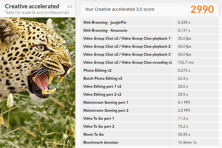 PC Mark 8 Creative Accelerated