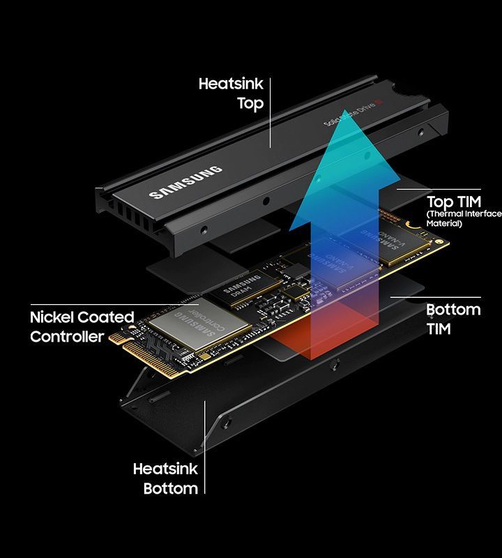 Samsung 980 PRO with Heatsink
