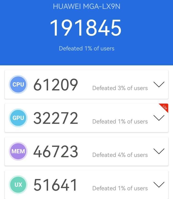 Huawei nova Y70 - AnTuTu