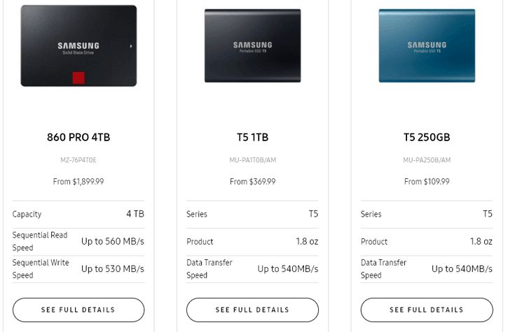 Samsung SSD 860 PRO 4TB