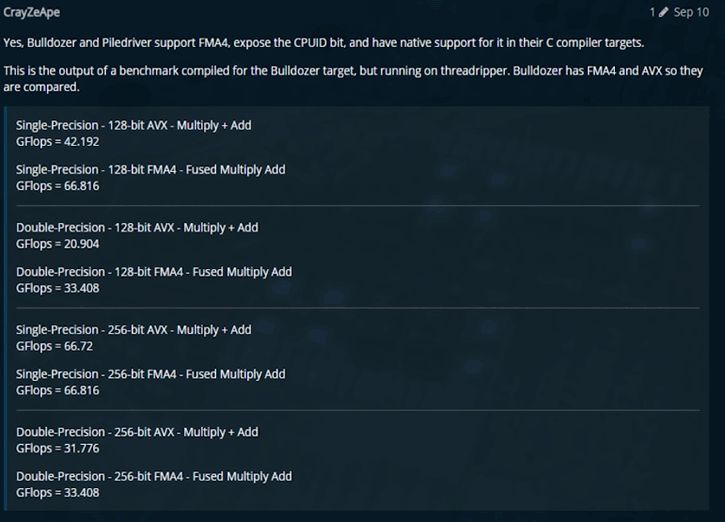 AMD FMA vs AVX