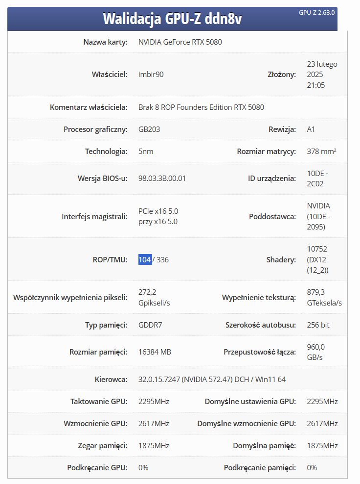 GeForce RTX 5080 - walidacja