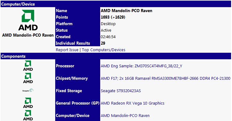 AMD Ryzen 7 3700U