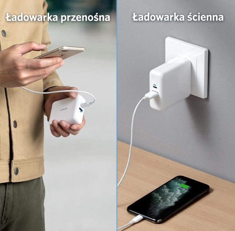 Anker PowerCore Fusion