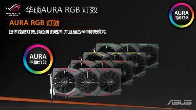 ASUS GeForce GTX 1060 STRIX