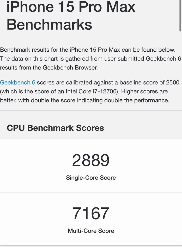 iPhone 15 pro max geekbench