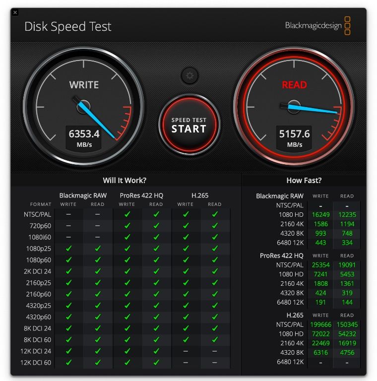 Mac mini M4 Pro - Blackmagic Disc