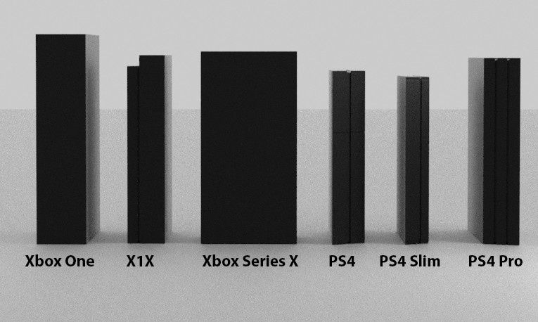 Xbox Series X wielkość