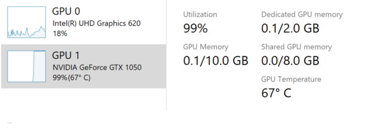 Temperatura GPU w Menedżerze zadań Windows 10