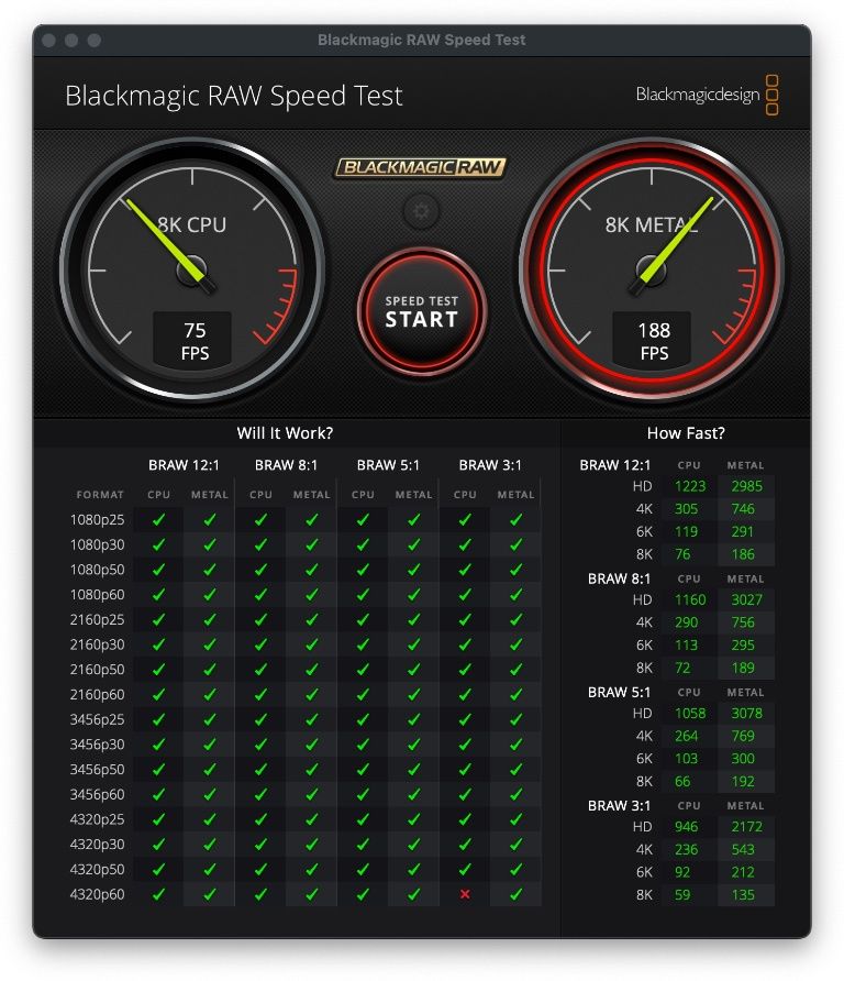 Mac mini M4 Pro - BlackMagic RAW