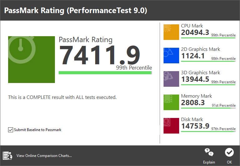 Acer Nitro 5 - Passmark 9.0