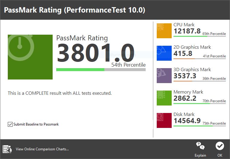 Asus ZenBook 14 UX425E - passmark