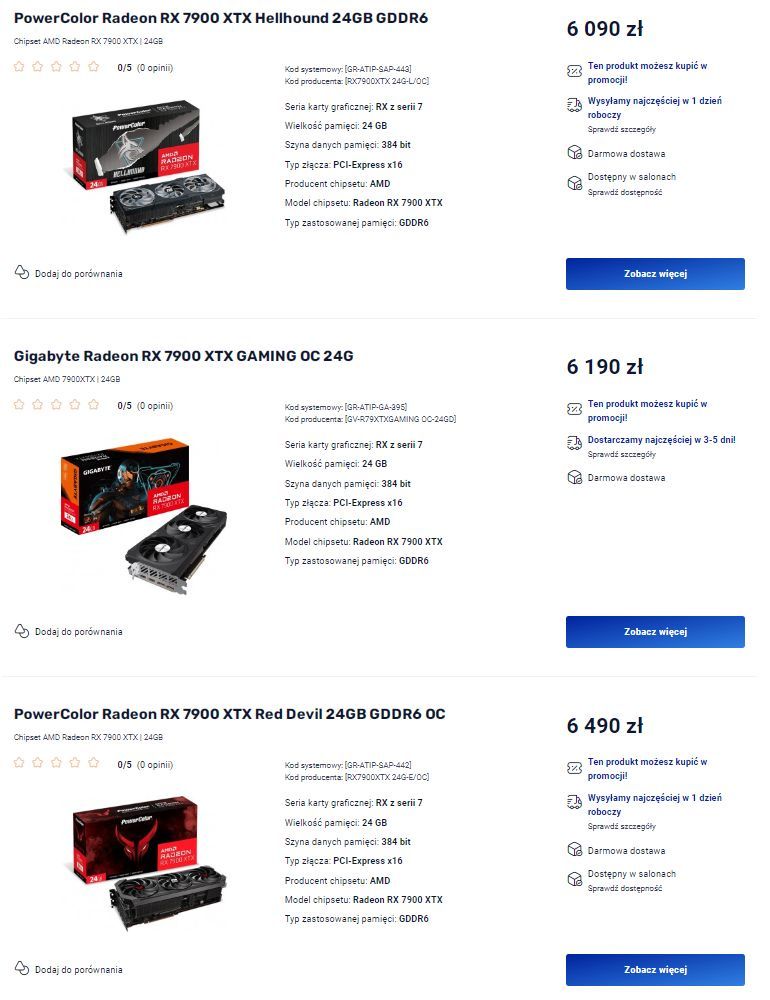 Radeon RX 7900 XTX