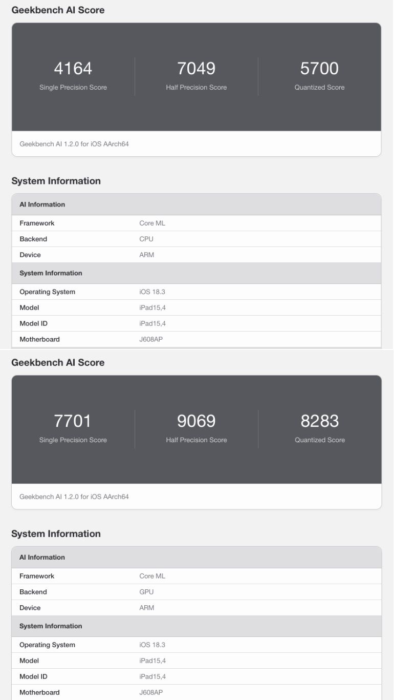 iPad Air M3 - Geekbench AI