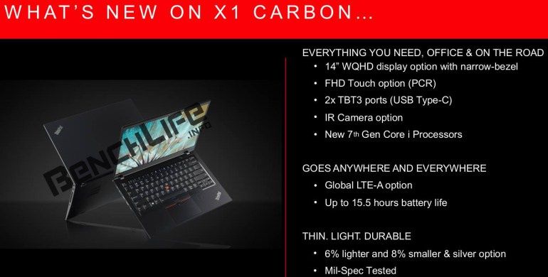 Lenovo ThinkPad X1 Carbon 2017