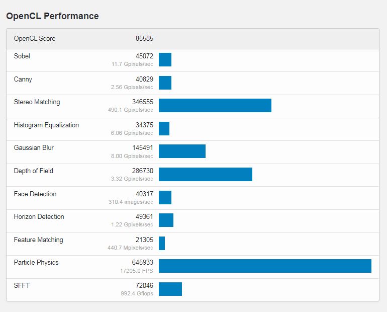 Intel Arc A770
