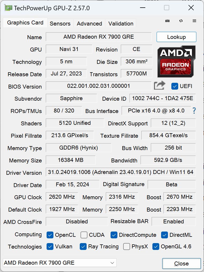 Sapphire Radeon RX 7900 GRE Pulse - GPUZ-Z