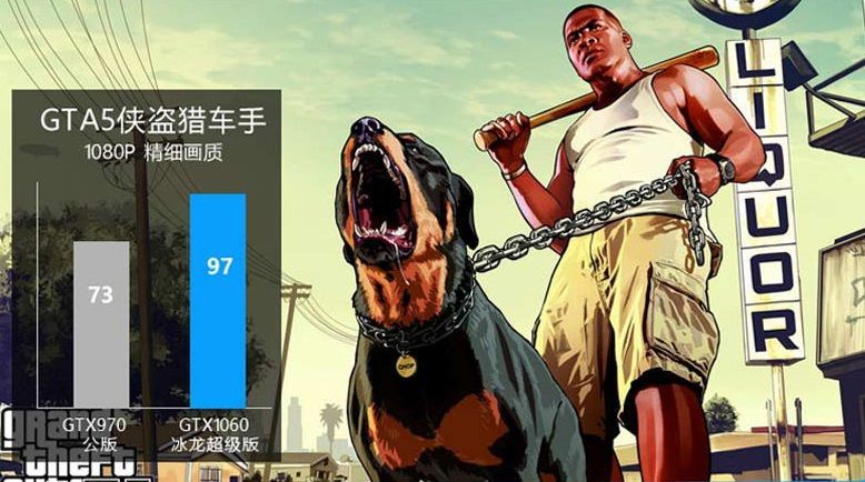 Inno3D GeForce GTX 1060 Herkulez X3 Air Boss karta graficzna - wydajność GTA 5
