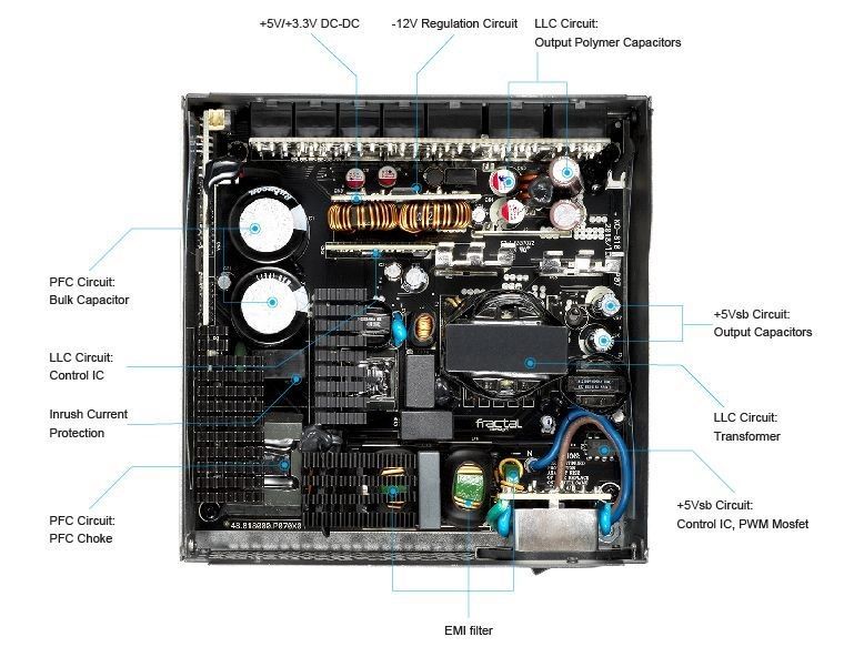 Fractal Design Ion+ Platinum