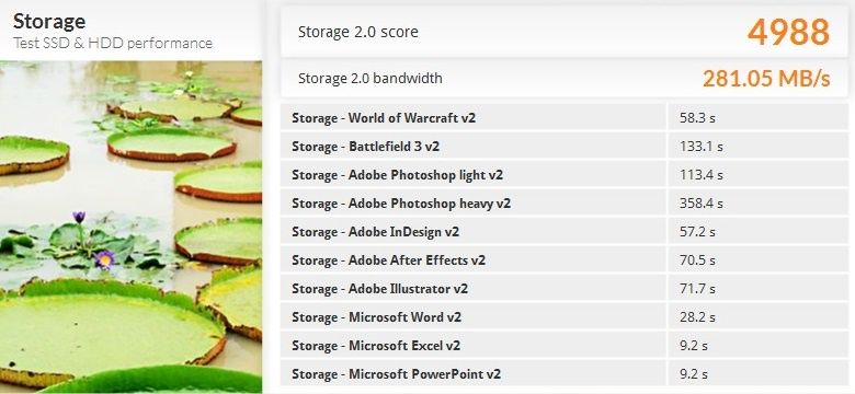ADATA Ultimate SU900 512 GB - PCMark 8