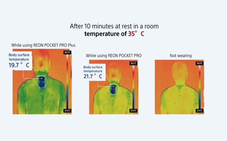 Wpływ Sony Reon Pocket Plus na temperaturę
